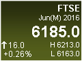 FTSE 100