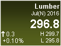 Lumber