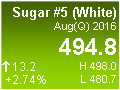 Sugar #5 (White)