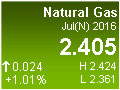 Natural Gas