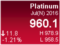 Platinum