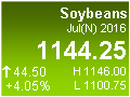 Soybeans