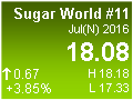 Sugar World #11