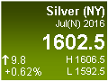 Silver (NY)